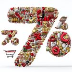 Інфляція 7,9%: що саме дорожчає і чому це не зупиняється