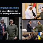 Нова дипломатія України: нові орієнтири на Близькому Сході, в Африці й Азії