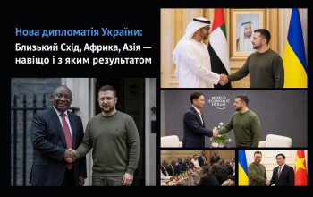 Нова дипломатія України: нові орієнтири на Близькому Сході, в Африці й Азії